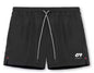 Max Active Short